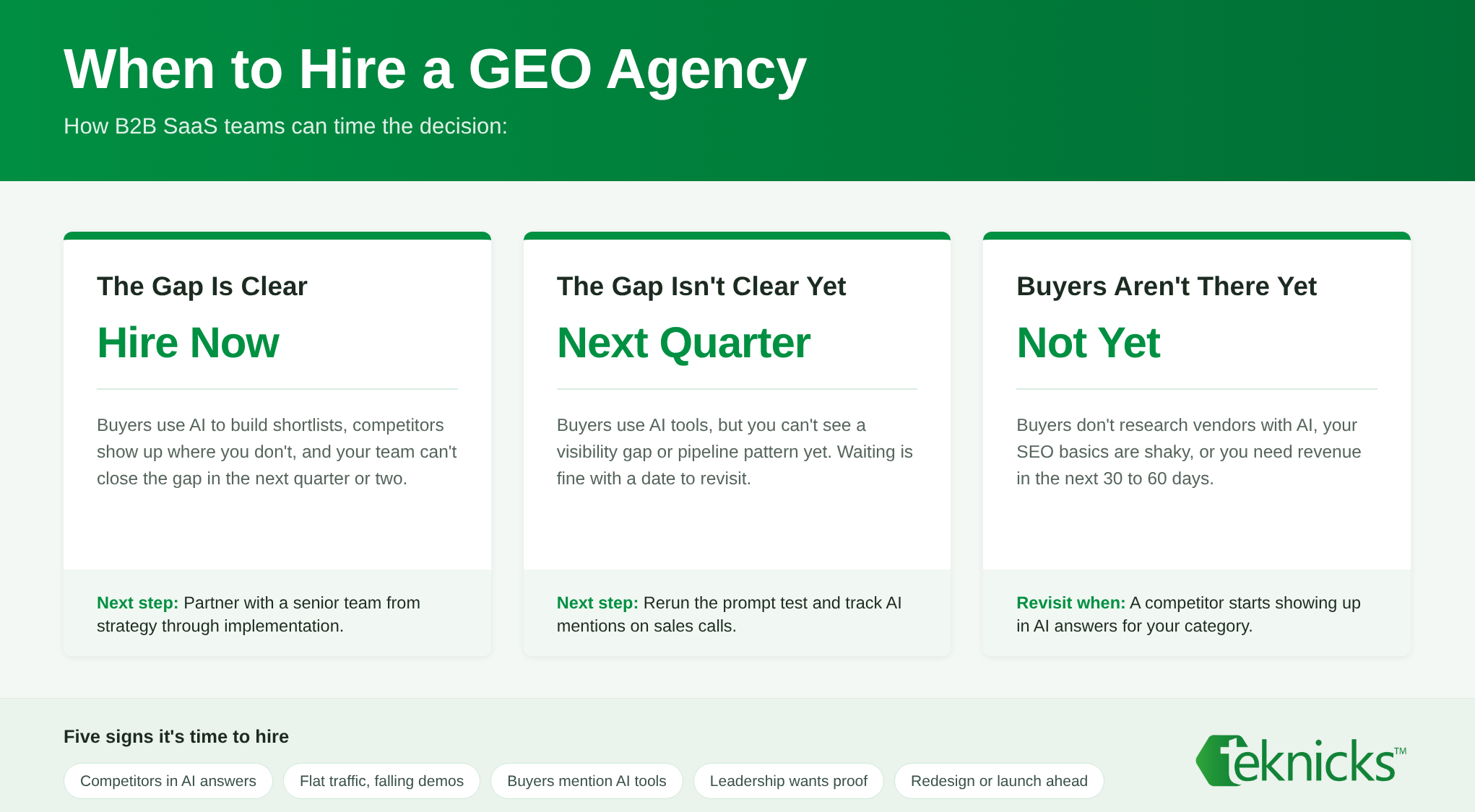 Signs it's time to hire a GEO agency