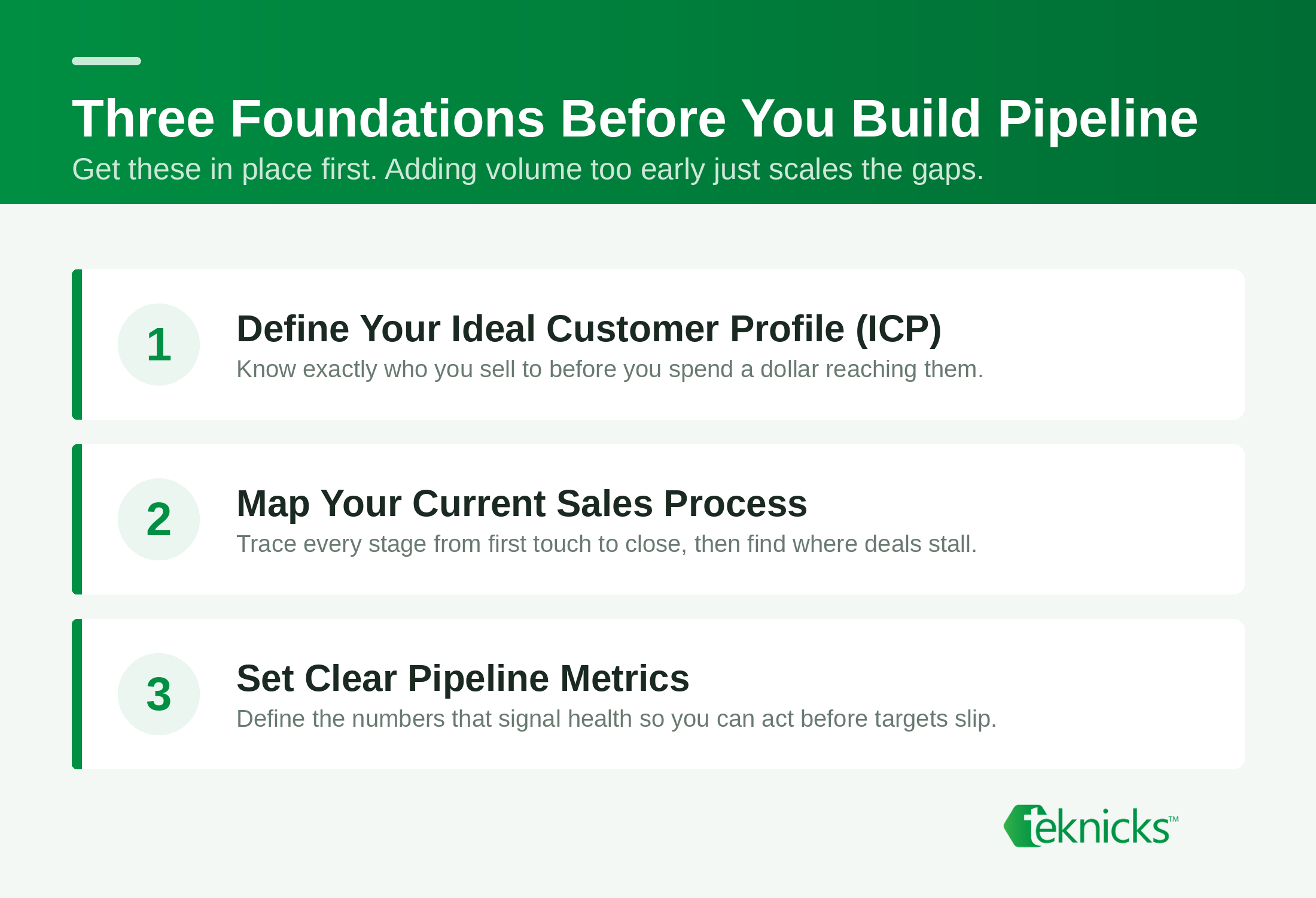 Foundations to set before building pipeline | How to increase sales pipeline