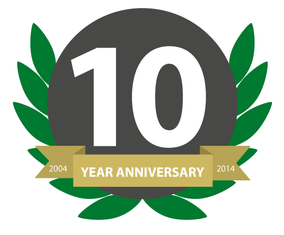 Ten Year Anniversary | Teknicks 10 Years of Lessons From the Founder
