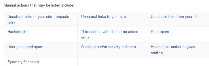 Types of Google Manual Actions | How To Determine If You've Been Hit By Google Penalty