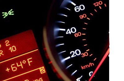 Speedometer | Page Speed Importance in SEO