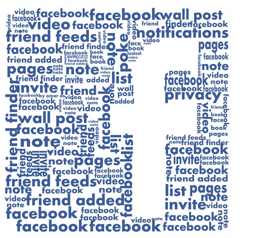 Facebook | Facebook Advertising: The Marketing Invasion