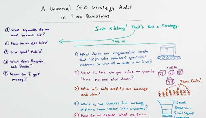 Four Steps To A Better SEO Strategy That Lasts.jpg