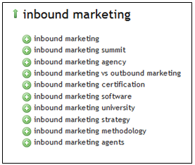 Inbound_Marketing_Keywords