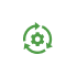 accelerate-implementation.png