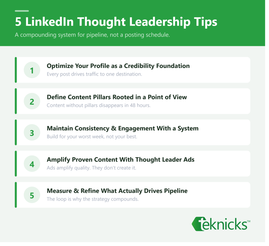 5 Tips to Optimize Your LinkedIn Thought Leadership Strategy