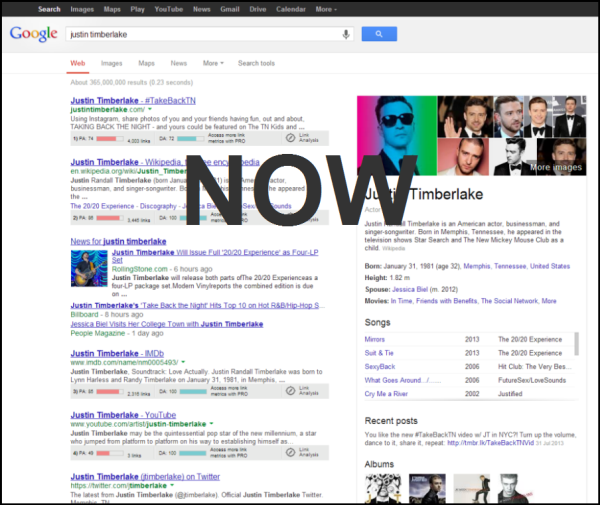 Display visuals of how different Google’s results pages look now