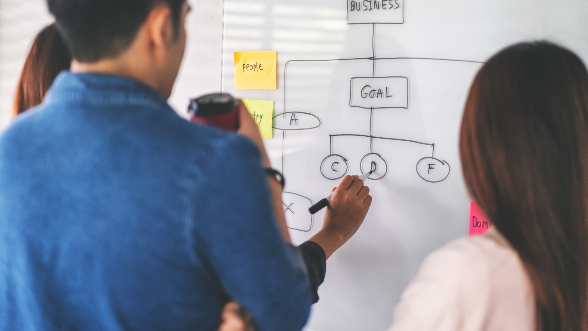 How to Vet Emerging Channels for Acquisition | Teknicks